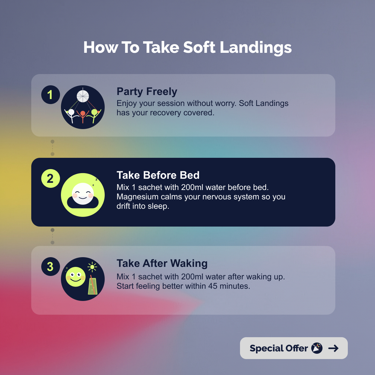 Post Party Recovery Drink